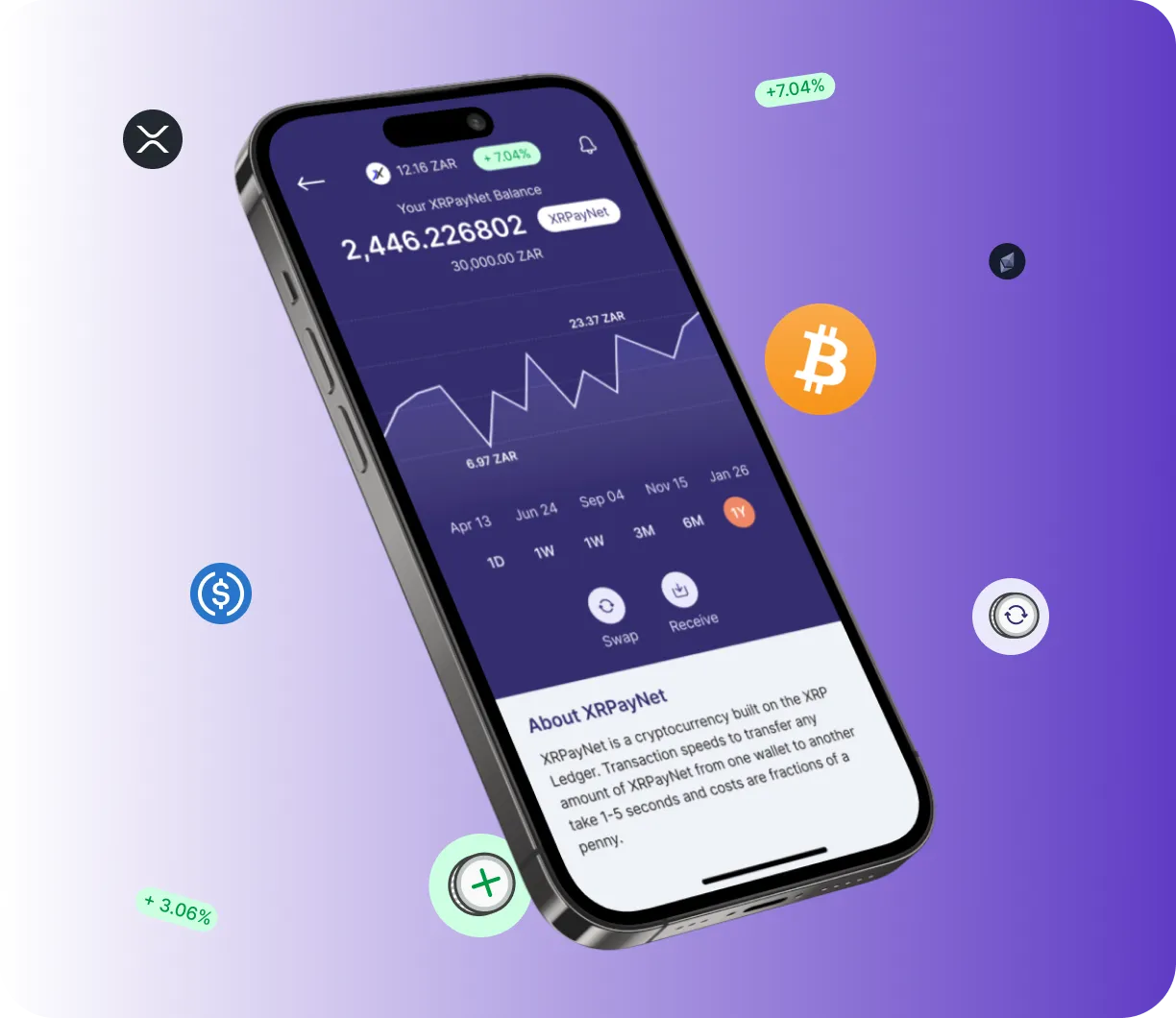 RevalixTrader Flex - O que é o RevalixTrader Flex?